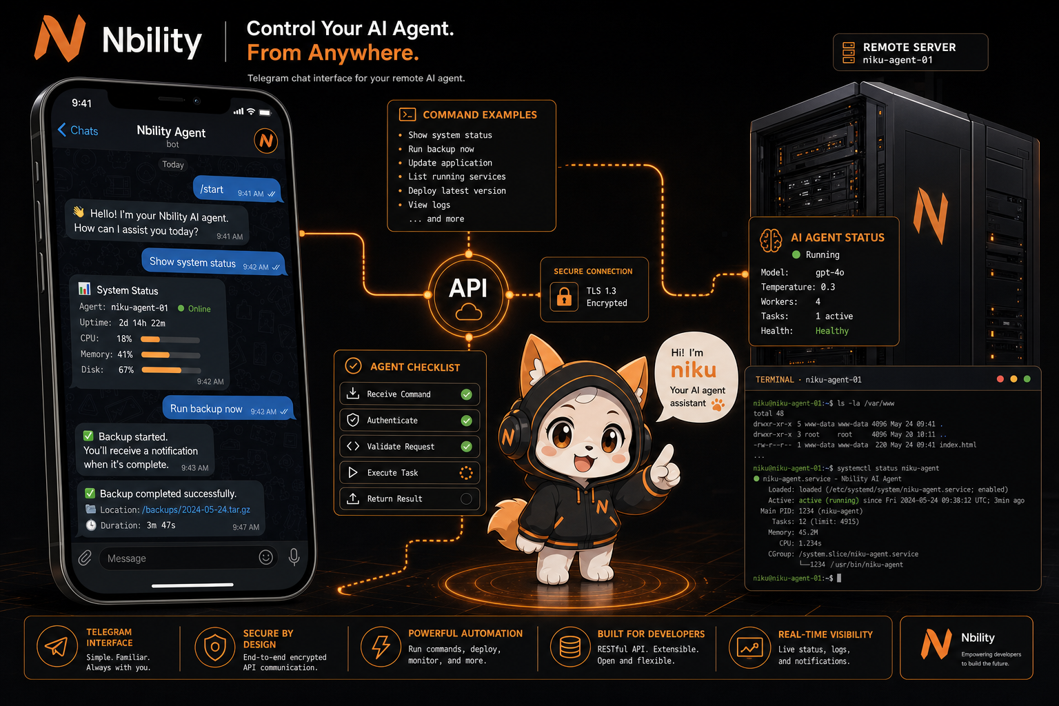 A phone Telegram chat remotely controlling Hermes Agent on a server