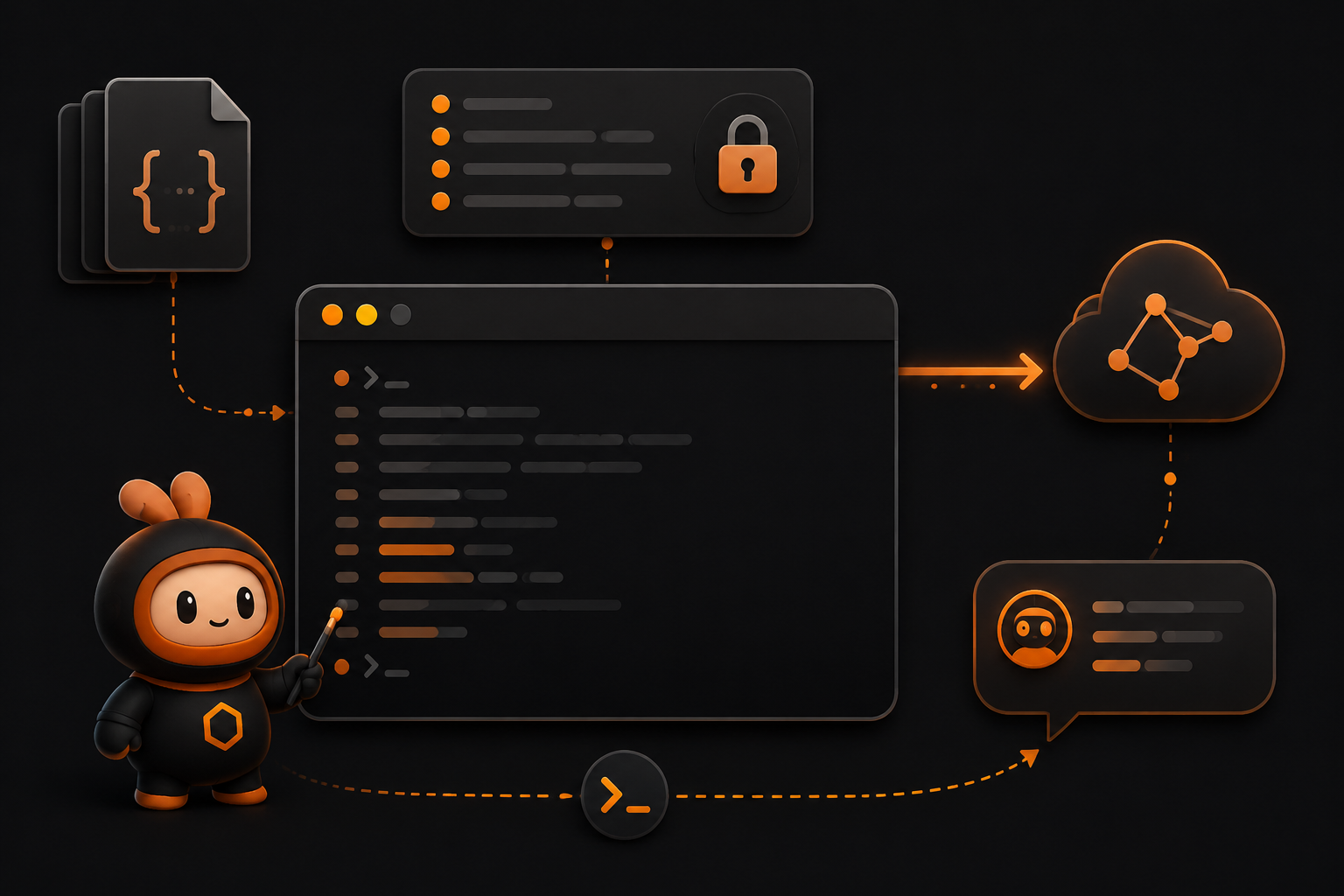 Node.js CLI 小工具场景图
